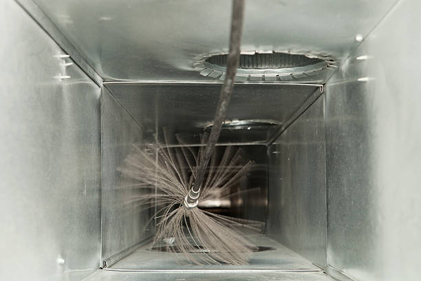 Reliable ID Airduct Cleaning Solutions